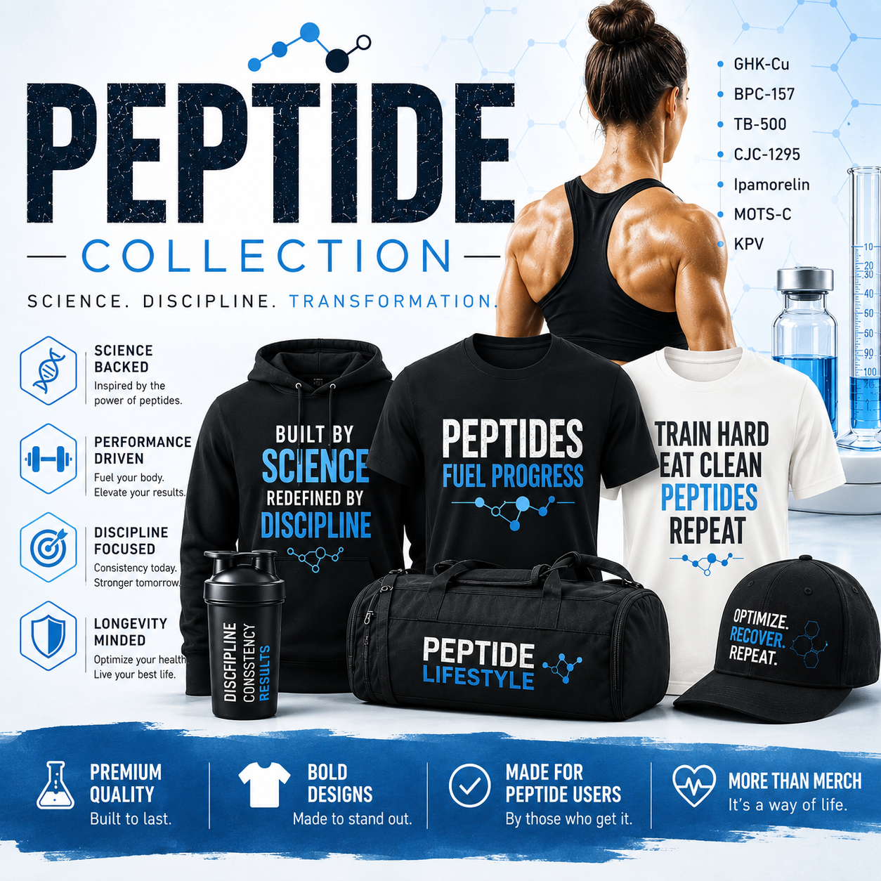 Peptide Collection
